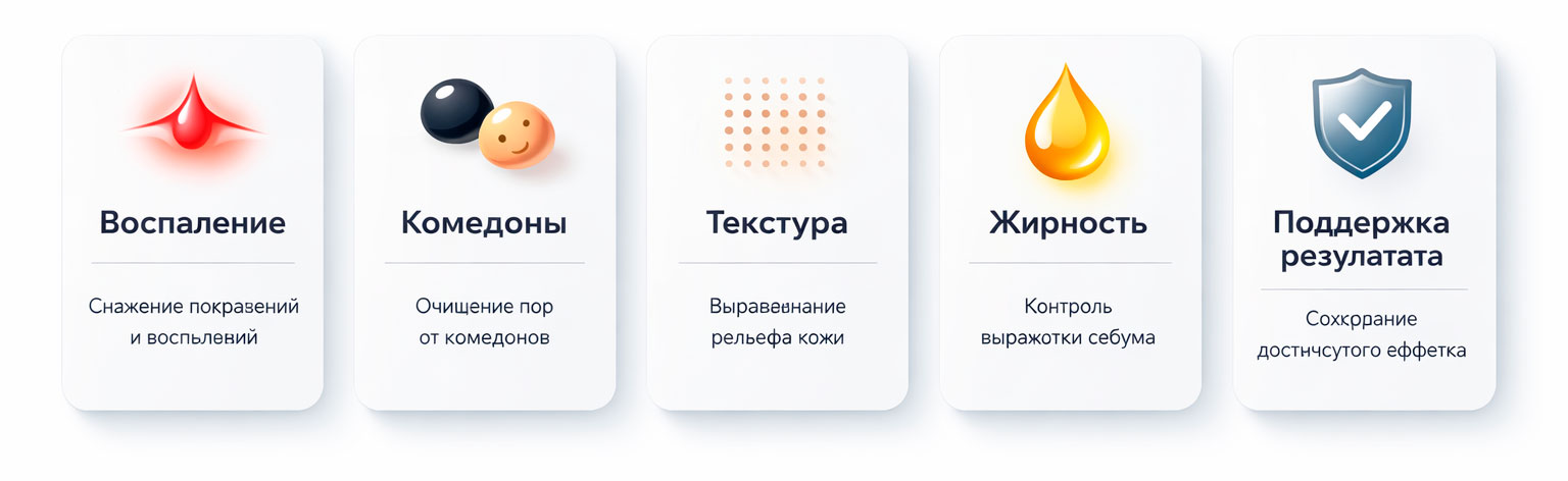 Карточки показаний к аппаратному лечению акне